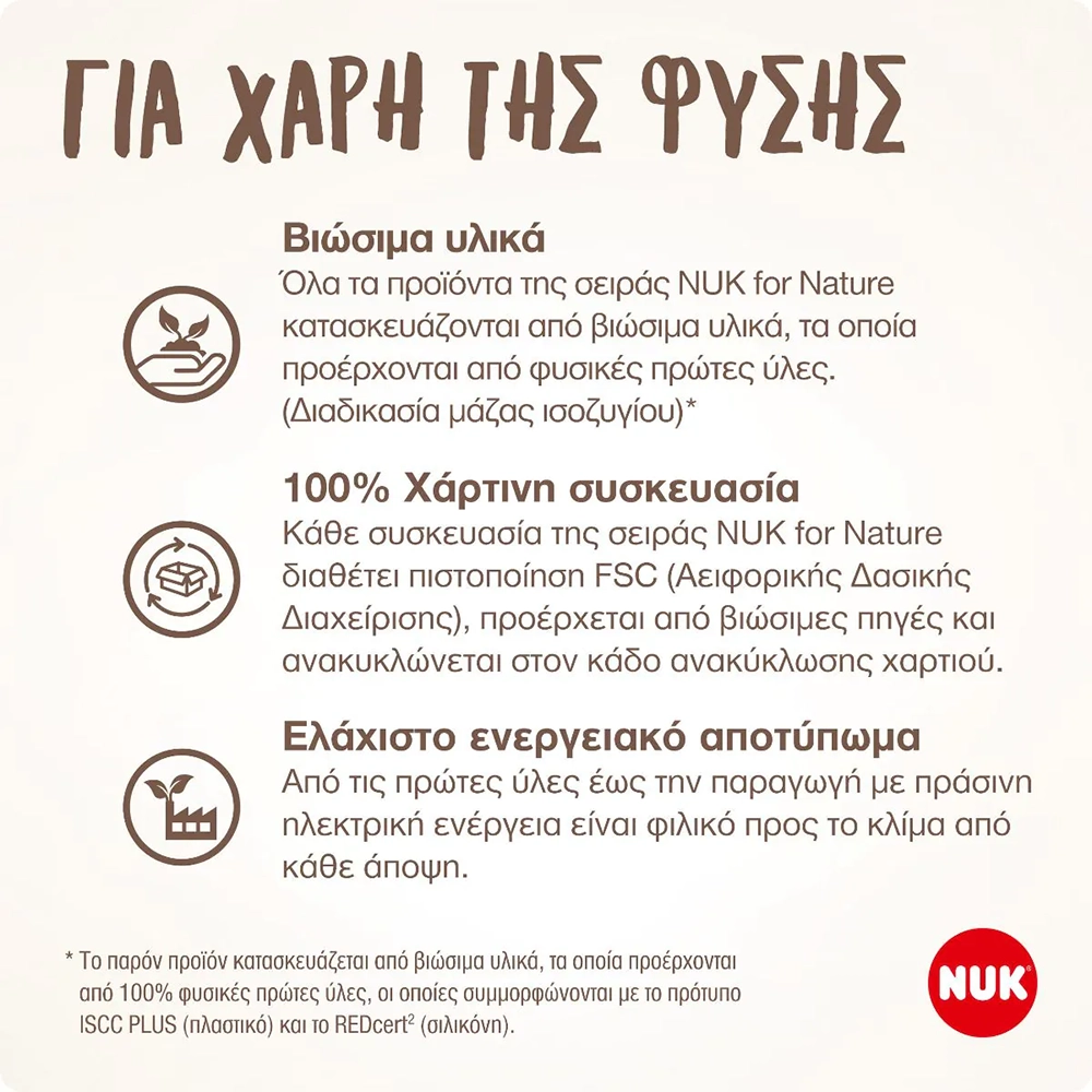 NUK - FOR NATURE Θηλή Σιλικόνης Small - 2τεμ. 10124025
